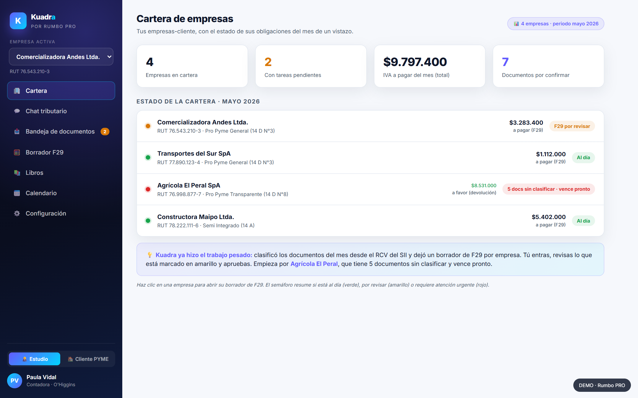 Kuadra — copiloto contable con IA para contadores
