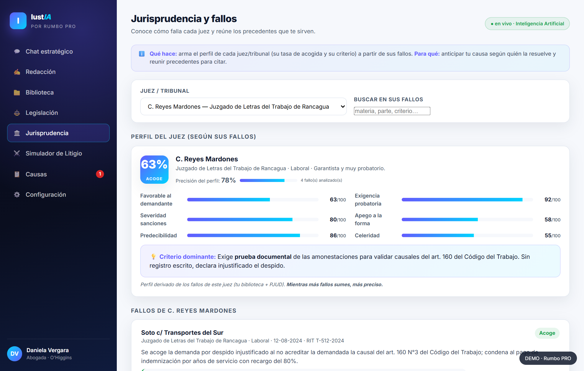 Jurisprudencia y perfil de jueces