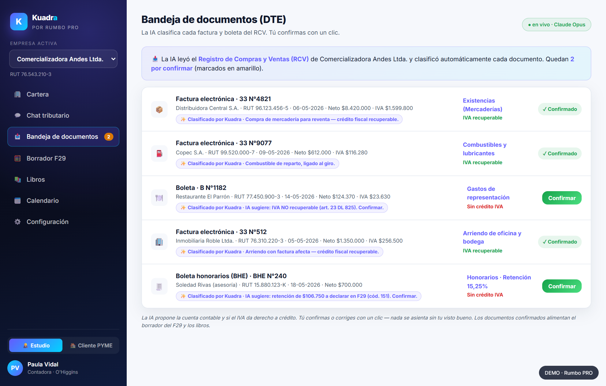Bandeja de documentos clasificados por IA